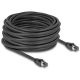 DeLOCK Netwerkabel S/FTP, RJ-45 met Cat.8.1 Zwart, 15 meter