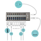 i-tec USB 3.0 Charging HUB 10 port + Power Adapter usb-hub Zwart