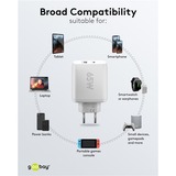 goobay 65W GaN USB-C PD Dual snellader Wit, 1x USB-C, 1x USB-A
