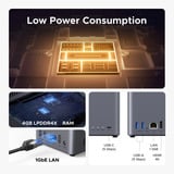 Ugreen NASync DH2300 Grijs, 1GbE, HDMI, USB