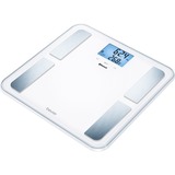 Beurer Diagnoseweegschaal BF 850 white Wit/geborsteld rvs