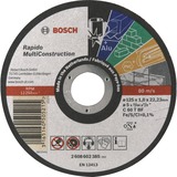 Bosch Doorslijpschijf Multi Construction 125mm 
