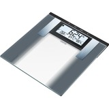 Sanitas Glazen diagnoseweegschaal SBG 21