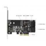 DeLOCK 4-poorts SATA en 1x M.2 Key B slot PCIe x4-kaart adapter incl. Low Profile bracket