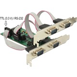 DeLOCK PCI Express Card > 3 x Serial RS-232 + 1 x TTL 3.3 V / RS-232 interface kaart Met voeding