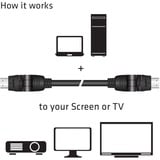 Club 3D HDMI 2.0 360° draaibare kabel Zwart, 2 meter, 4K