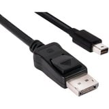 Club 3D Mini-DisplayPort naar DisplayPort 1.4 HBR3 kabel Zwart, 2 meter