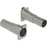 DeLOCK D-Type Module XLR female > XLR-plug Zilver