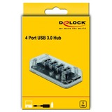 DeLOCK Delock Ext. USB 3.0 Hub 4Ports Transp. usb-hub Transparant