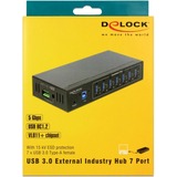 DeLOCK Externe industriële hub 7x USB 3.0 Type-A usb-hub Zwart