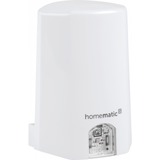 Homematic IP Lichtsensor