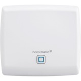 Homematic IP Starterset Alarm 