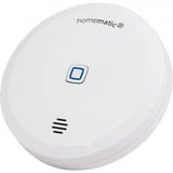 Homematic IP Watersensor watermelder Wit