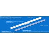Sensative Sensative STRIPS Drip sensor Wit/blauw, Z-Wave+