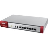 Zyxel USG210 UTM Bundel firewall 75 Users