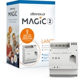 devolo Magic 2 LAN DINrail powerline Wit