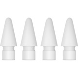 Pencil-punten punt van pen