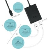 i-tec USB-C > Dual HDMI adapter Zwart, 0,3 meter, 4K