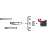 DeLOCK 3x HDMI naar 1x HDMI switch Zwart, 50 centimeter, 4K