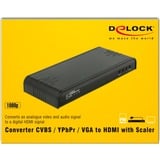 DeLOCK Converter CVBS/YPbPr/VGA > HDMI met scaler Zwart
