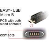 DeLOCK EASY-USB 2.0 Type-A male > EASY-USB 2.0 Type Micro-B male  kabel Zwart, 2 meter