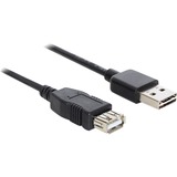 DeLOCK EASY-USB-A 2.0 male > USB-A 2.0 female verlengkabel Zwart, 2 meter