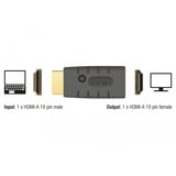 DeLOCK HDMI-A male naar HDMI-A female adapter en EDID Emulator Zwart