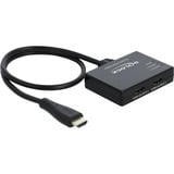 DeLOCK HDMI Splitter 1 x HDMI in > 2 x HDMI out 4K 60 Hz Zwart