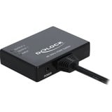 DeLOCK HDMI Splitter 1 x HDMI in > 2 x HDMI out 4K 60 Hz Zwart