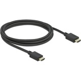 DeLOCK High Speed HDMI kabel Zwart, 2 meter, 8K 60Hz, 48 Gbps