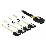 DeLOCK Interne MiniSAS SFF-8087 naar 4x 7-pin SATA adapterkabel 1 meter