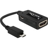 DeLOCK MHL > HDMI + micro-USB kabel Zwart, 0,15 meter