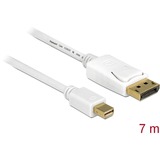 DeLOCK Mini DisplayPort 1.2 (male) > DisplayPort (male) adapter Wit, 7 meter, 4K 60 Hz