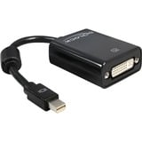 DeLOCK Mini-DisplayPort (male) naar DVI-I (female) adapter 0,18 meter