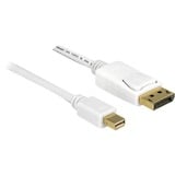 DeLOCK Mini-DisplayPort naar DisplayPort kabel Wit, 1 meter