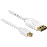 DeLOCK Mini-DisplayPort naar DisplayPort kabel Wit, 3 meter