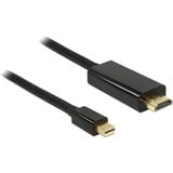 DeLOCK Mini-DisplayPort naar HDMI-A kabel Zwart, 1 meter