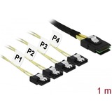 DeLOCK Mini SAS SFF-8087 naar 4x SATA 7 pin 1 m metal adapter
