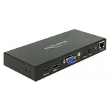 DeLOCK Multi-AV > HDMI Converter 4K 60 Hz hdmi switch