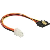 DeLOCK P4 male > SATA 15 pin kabel 0,2 meter