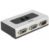 DeLOCK Serial Switch RS-232 / RS-422 / RS-485 2-port manual Grijs/zwart