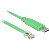 DeLOCK USB-A 2.0 naar Serial RS-232 RJ-45 kabel Groen, 1,8 meter
