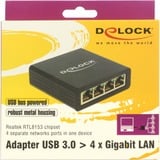 DeLOCK USB-B 3.2 Gen 1 naar 4x Gigabit LAN RJ-45 adapter Zwart