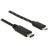 DeLOCK USB-C 2.0 naar USB Micro-B kabel Zwart, 1 meter