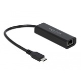 DeLOCK USB-C > 2,5 Gigabit LAN adapter Zwart, 0,15 meter