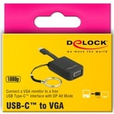 DeLOCK USB-C > VGA adapter sleutelhanger Zwart