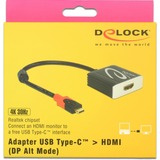 DeLOCK USB-C male > HDMI female (DP Alt Mode) 4K 30 Hz adapter Zwart