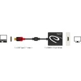 DeLOCK USB-C male > HDMI female (DP Alt Mode) adapter Zwart, 0,2 meter, 4K 30Hz