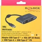 DeLOCK USB-C male > VGA female + USB-A + USB-C PD adapter Zwart