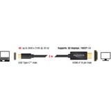 DeLOCK USB-C naar HDMI kabel Zwart, 2 meter, 4K 30 Hz, DP Alt Mode